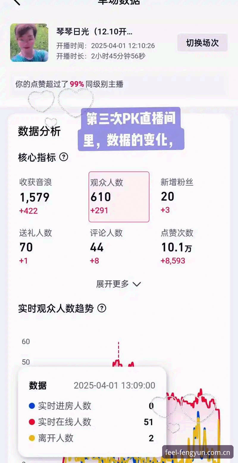 46.8MB vs 实时直播数据：为何老玩家都选风云体育CN-V3.7？